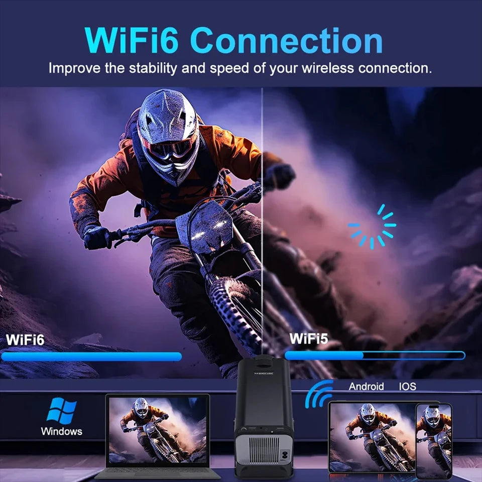 KaiAqua 4K Android 11 Projector Native 1080P 390ANSI HY320 Dual Wifi6 BT5.0 1920*1080P Cinema portable Projetor upgrated HY300