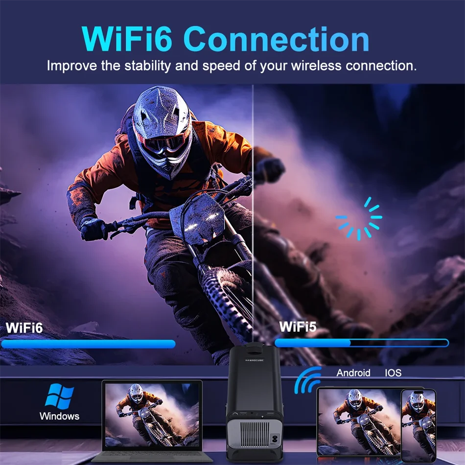 KaiAqua 4K Android 11 Projector Native 1080P 390ANSI HY320 Dual Wifi6 BT5.0 1920*1080P Cinema portable Projetor upgrated HY300