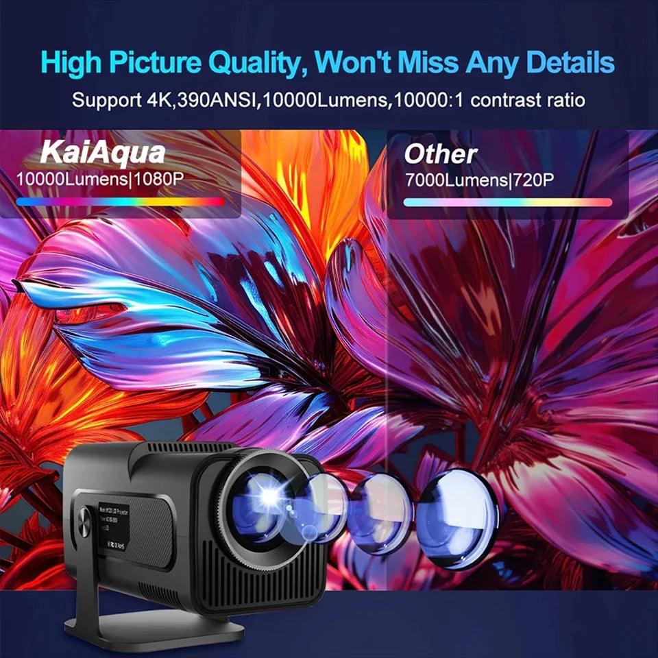 KaiAqua 4K Android 11 Projector Native 1080P 390ANSI HY320 Dual Wifi6 BT5.0 1920*1080P Cinema portable Projetor upgrated HY300