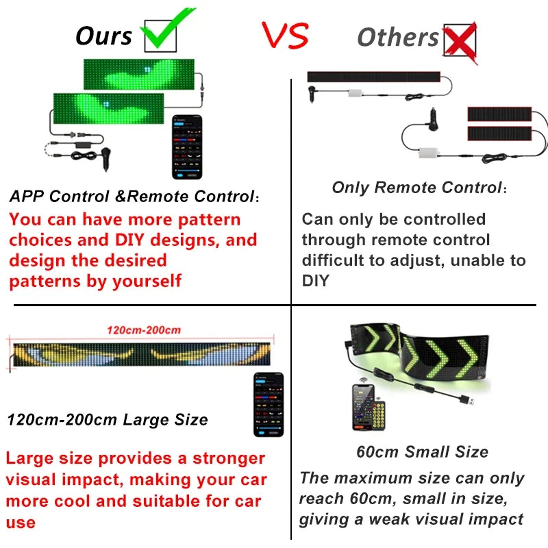 1.2-2M Devil Eyes LED Pixel Panel Light APP Control Soft Foldable Scrolling Animation Screen Board Truck Car Windshield 12-24V