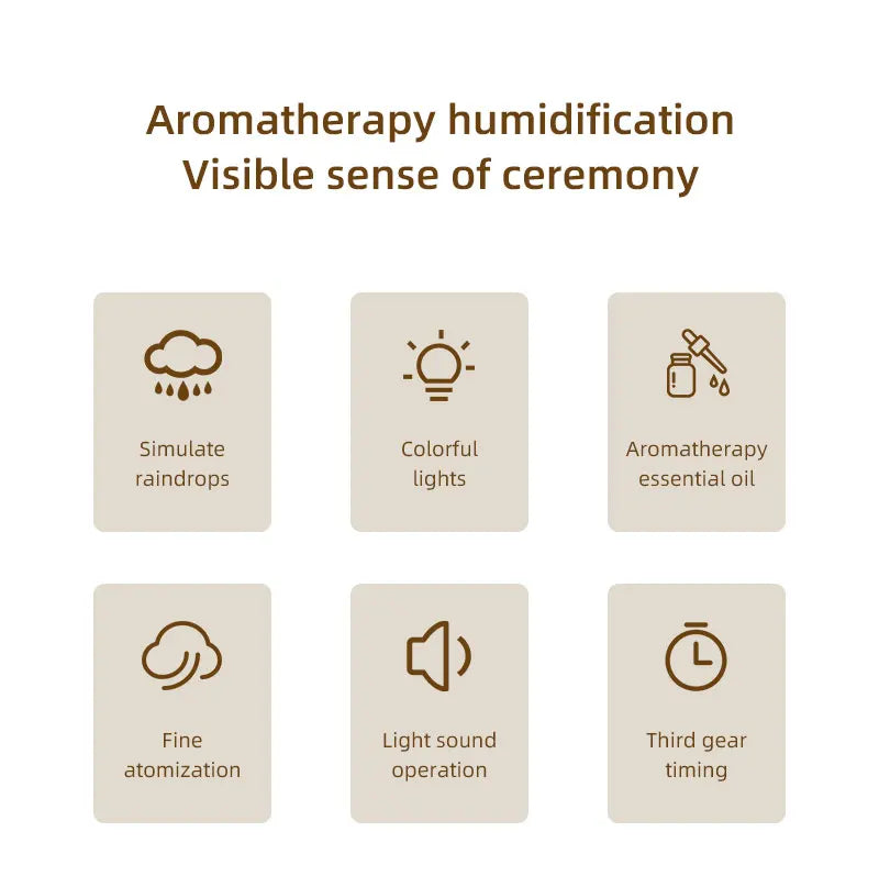 Raindrop Humidifier Jellyfish Seaweed Shape Aromatherapy Diffuser 300ml with Remote Control Can be Timed for Bedroom Office