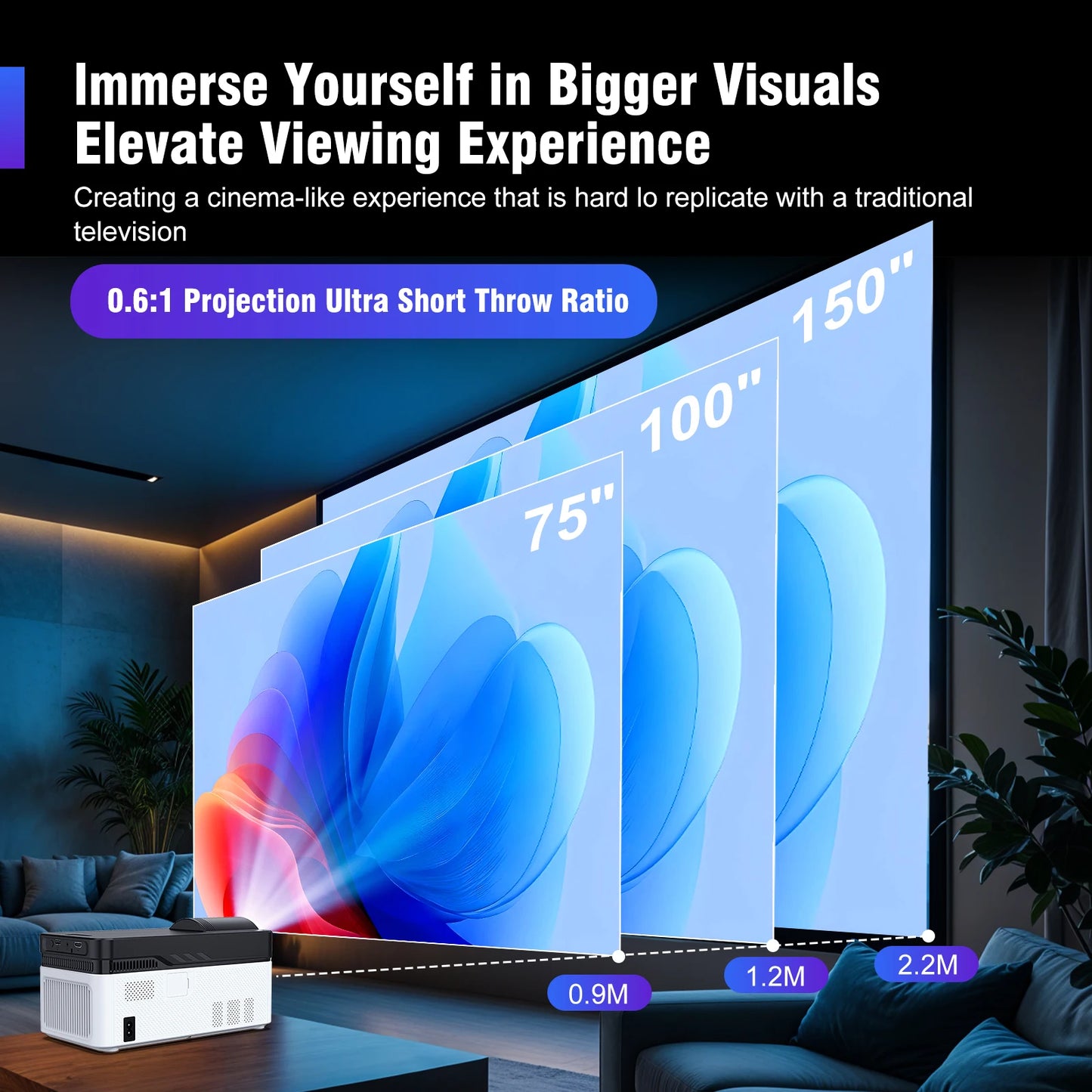 Magcubic  HY450 Projector With Ultra Short Throw Auto Offset 1080P 8K Electronic Focus 900 ANSI Air Mouse Voice Assistant H716