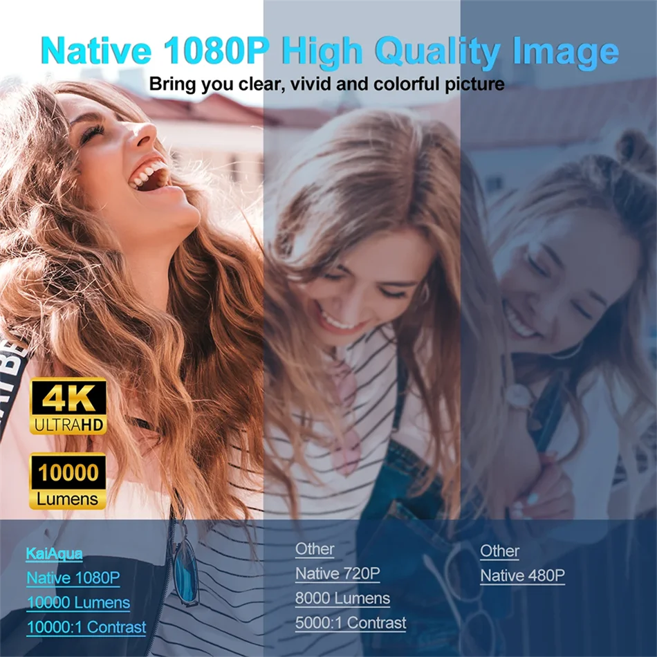 KaiAqua 4K Android 11 Projector Native 1080P 390ANSI HY320 Dual Wifi6 BT5.0 1920*1080P Cinema portable Projetor upgrated HY300