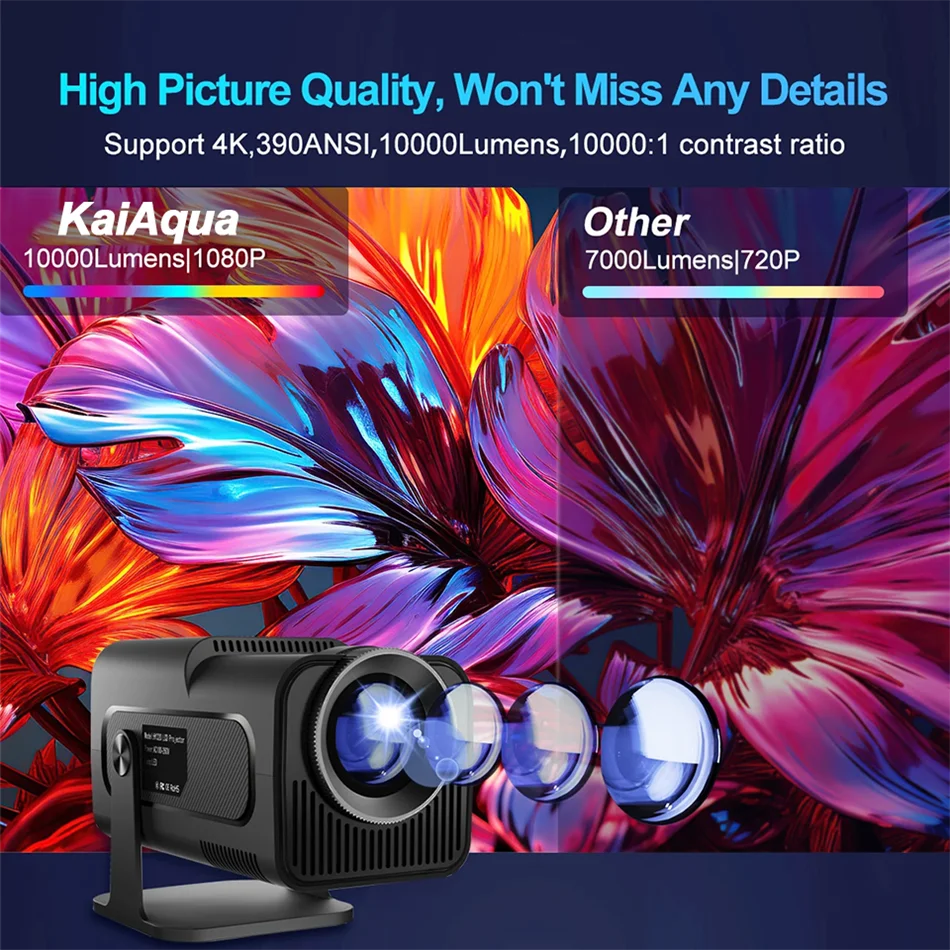 KaiAqua 4K Android 11 Projector Native 1080P 390ANSI HY320 Dual Wifi6 BT5.0 1920*1080P Cinema portable Projetor upgrated HY300