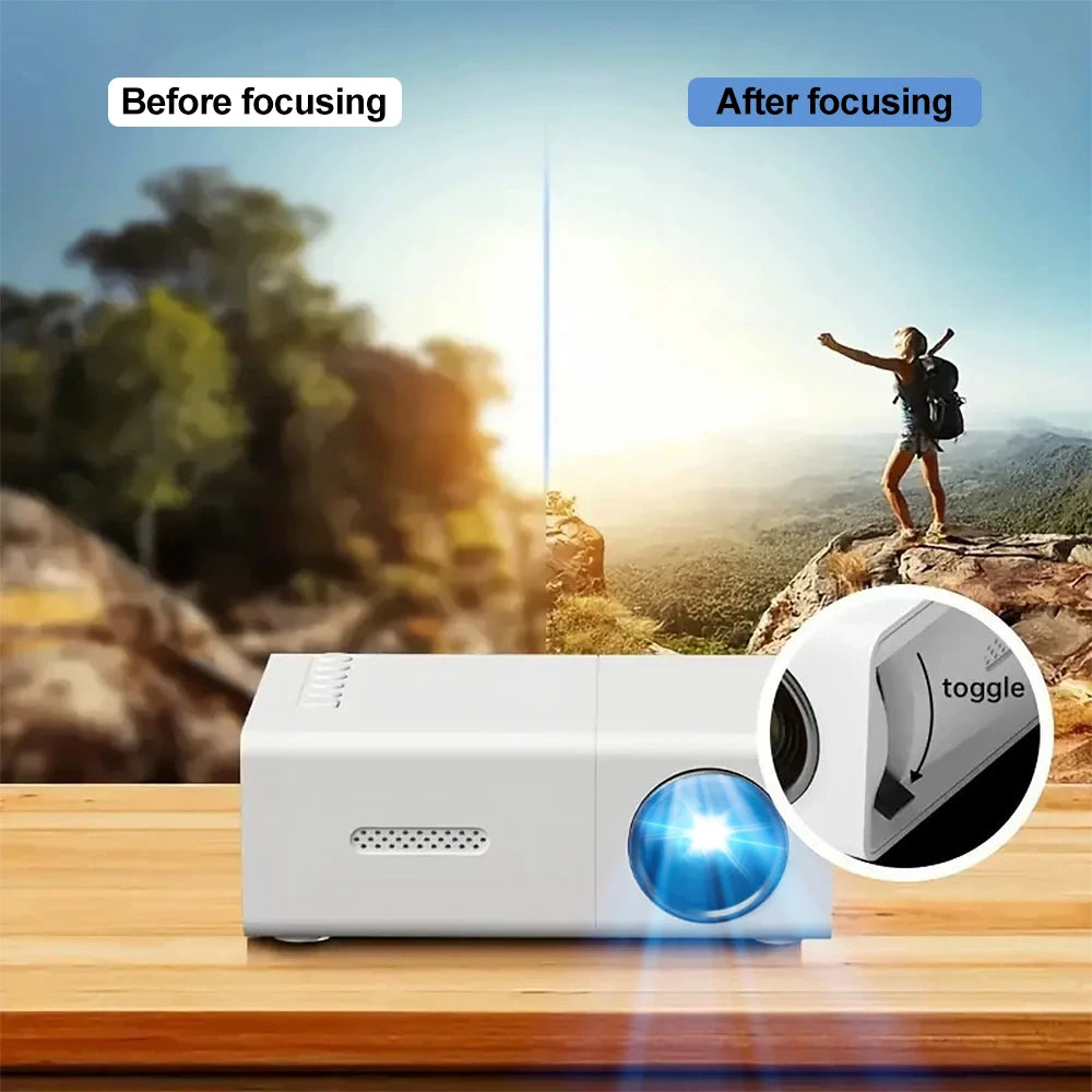 Mini Projector Multimedia LED Home Theater 1080P Portable Projector Devices USB/SD/AV/Hd for Outdoor Movie