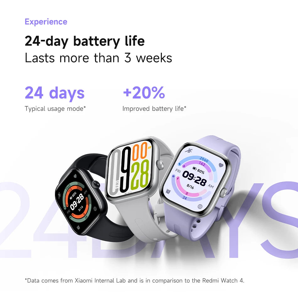 Xiaomi Redmi Watch 5 Global Version Bluetooth Calling 2.07'' Display Health Monitoring Sports Mode 550mAh Battery Mi Smartwatch