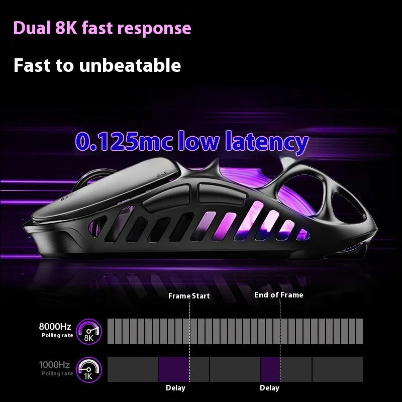 Gravastar Mercury X Pro Gaming Mouse E-sport PAW3950 Flagship Sensor Customized Magnesium Alloy Lightweight Design 8K Dongle