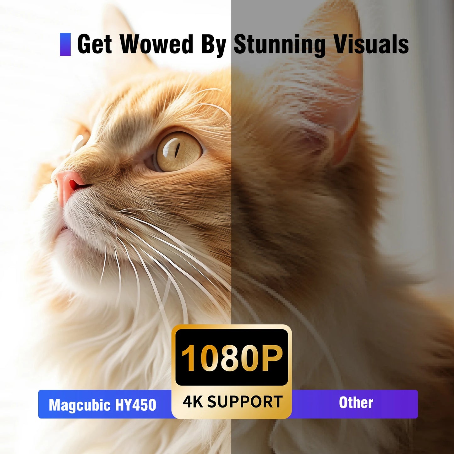Magcubic  HY450 Projector With Ultra Short Throw Auto Offset 1080P 8K Electronic Focus 900 ANSI Air Mouse Voice Assistant H716