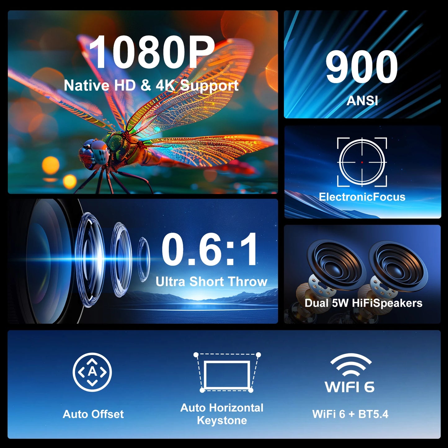 Magcubic  HY450 Projector With Ultra Short Throw Auto Offset 1080P 8K Electronic Focus 900 ANSI Air Mouse Voice Assistant H716